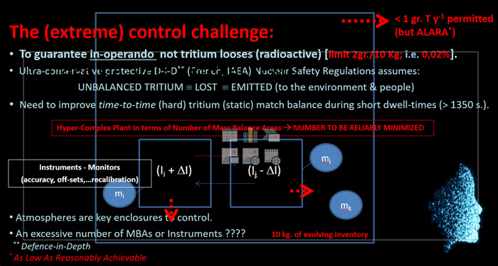 El desafío del control (extremo)