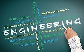 Science Industry